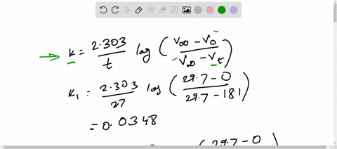 how-to-find-the-order-of-reaction