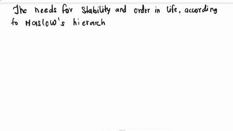 2according-to-maslows-hierarchythe-needs-for-stability-and-order-in-life-are-classified-as-aphysiologicalneeds-bsafety-needs-cbelongingness-and-love-needs-desteem-needs-21966