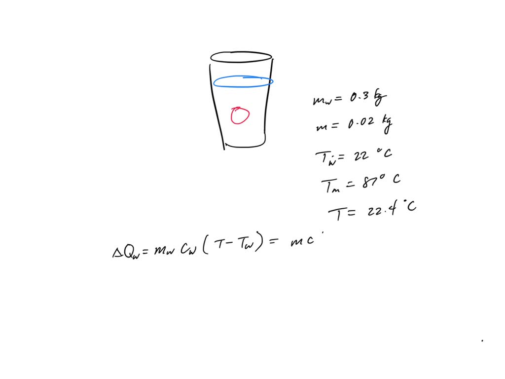 SOLVED A student seeks to determine the specific heat of a copper
