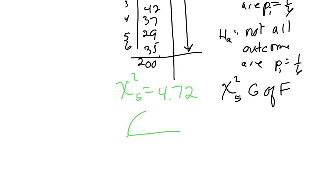 Texts: A cubical die was thrown 9000 times and 2 or 3 was obtained 3240