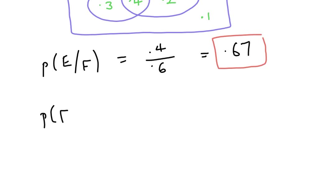 SOLVED: The probabilities of events E, F, and E ∩ F are given below ...