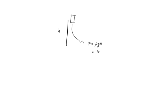 1-intravenous-infusions-usually-are-driven-by-gravity-by-hanging-the-fluid-bottle-at-sufficient-height-to-counteract-the-blood-pressure-in-the-vein-and-to-force-the-fluid-into-the-body-the-h-22887