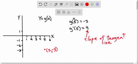 find-an-equation-of-the-tangent-line-to-the-graph-of-y-gx-at-x-5-if-g5-3-and-g5-4-2