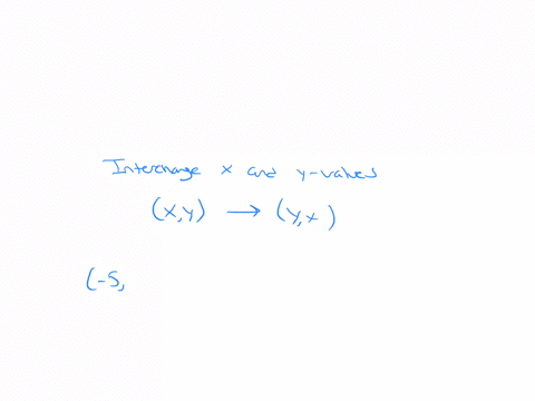 interchange-the-and-y-values-of-each-ordered-pair-52-61493
