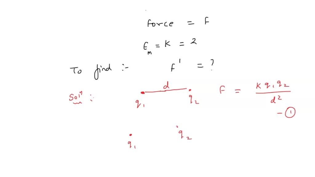 SOLVED: Two charged spheres separated at a distance d exert a force Fon ...