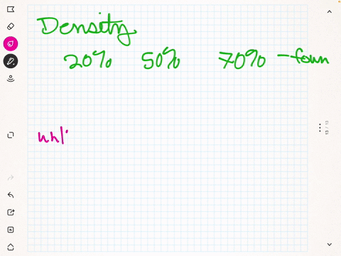 the-densities-of-three-solutions-with-known-concentrations-20-50-and-70-and-one-unknown-solution-were-determined-if-the-densities-of-20-50-and-70-solutions-are-069-and-058-and-049-gml-respec-80522