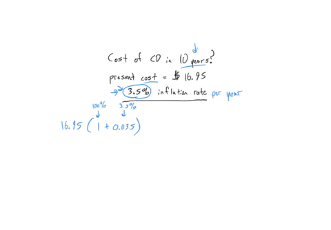 find-the-cost-of-a-cd-in-10-years-assuming-an-inflation-rate-of-35-if-its-present-cost-is-1695