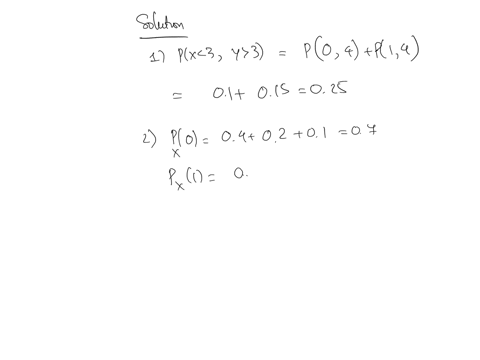 question-1-suppose-that-x-and-y-are-two-discrete-random-variable-with-a-joint-pmf-as-begintabularrrrrcr-hline-x-x-0-2-4-hline-0-04-02-01-hline-1-01-005-015-hline-hline-endtabular-1-find-px3-y3-2-find