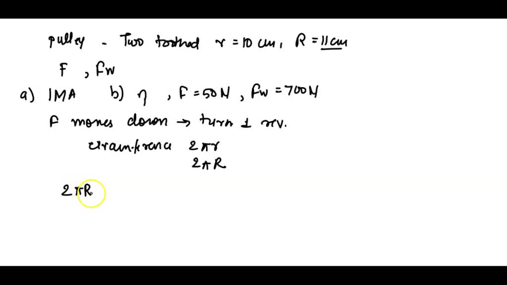 SOLVED A differential pulley (chain hoist) is drawn in . Two toothed