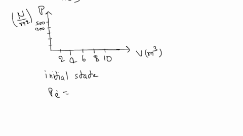 32-ii-the-pv-diagram-in-fig-19-31-shows-two-possible-states-of-a-system-containing-155-moles-of-a-monatomic-ideal-gas-pi-pz-455-nm-vi-200-m-vz-800-m3-a-draw-the-process-which-depicts-an-isob-42564