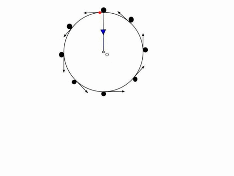 a-planet-orbits-a-star-in-a-circular-path-the-work-done-by-the-gravitational-force-of-the-star-on-the-planet-group-of-answer-choices-a-is-zero-b-is-positive-c-is-negative-d-equals-the-kineti-01464