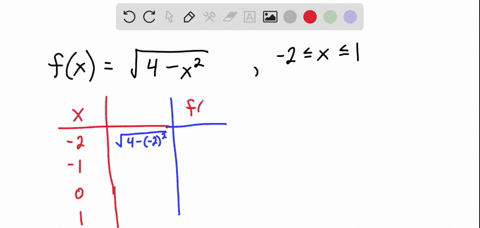 point-use-graph-to-find-the-range-of-the-function-on-the-given-interval-below-fr-on-2i1-on-a-separate-piece-ol-paper-skelch-graph-of-fz-and-determine-ine-domain-and-range-what-is-the-range-o-62377
