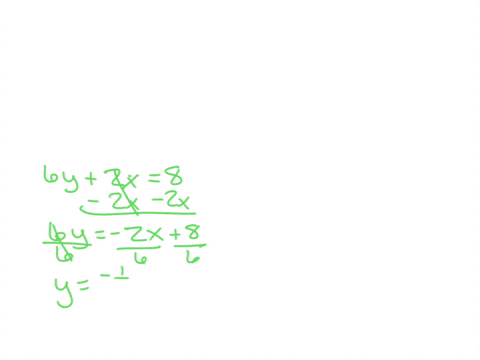 graph-equation-by-hand-6-y2-x8-98326