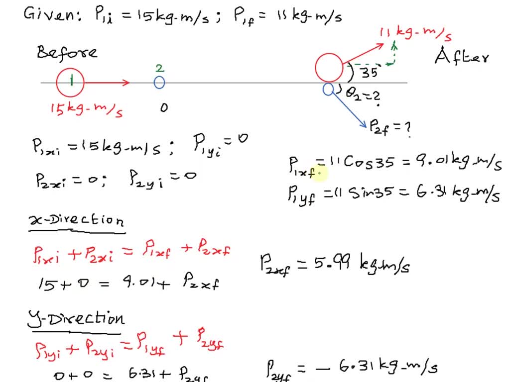 SOLVED: A bowling ball with a momentum of 15 kg-m/s strikes a ...