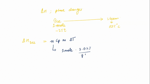 calculate-delta-h-for-temperature-and-phase-changes-calculate-the-enthalpy-change-upon-converting-100-mol-of-ice-at-25-c-to-steam-at-125-under-a-constant-pressure-of-1-atm-the-specific-heat-67015