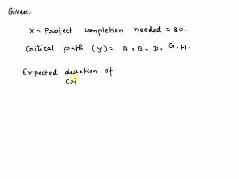 6-suppose-you-are-given-the-following-data-for-a-project-activity-expected-activity-time-in-days-16-20-24-10-24-30-16-12-variance-critical-path-a-b-17-23-21-18-28-18-11-21-y-y-n-y-n-n-y-d-e-63348