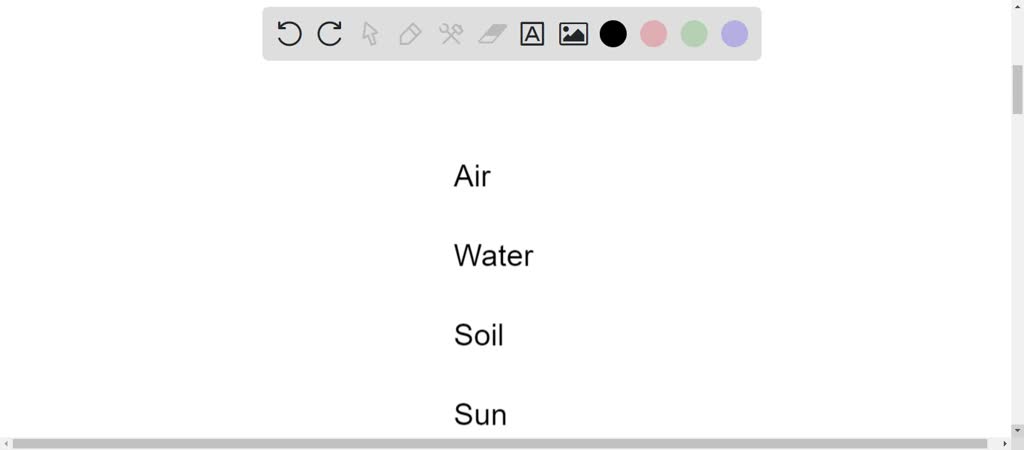 solved-which-members-of-an-ecosystem-are-part-of-the-energy-flow-a