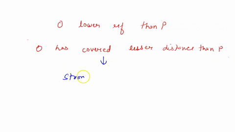substance-chromatography-made-up-wo-components-paper-and-ndin-shown-chromatogram-small-tample-ol-substance-below-7at-dolled-developed-onto-component-adsorbed-uvne-an-appropriate-solvent-the-65274