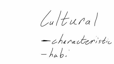 counselors-need-to-understand-their-own-cultural-heritage-in-order-to-orelatemore-comfortably-with-theircllents-outilize-appropriate-boundaries-in-work-with-ther-clients-12611