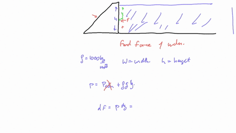show-tnat-the-total-force-on-rectangular-dam-due-the-water-behind-eghl-increases-with-the-square-of-the-water-depth-in-particular-show-that-this-force-glven-by-f-where-the-density-water-h-is-31384