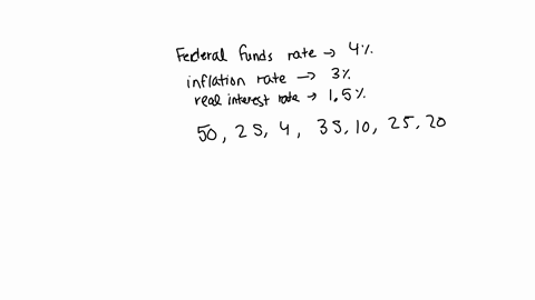 the-federal-funds-rate-is-4-and-inflation-is-3-the-real-interest-rate-that-people-can-borrow-money-at-is-15-2-given-the-data-provided-move-the-mp-curve-to-the-appropriate-position-50-25-4-35-91718