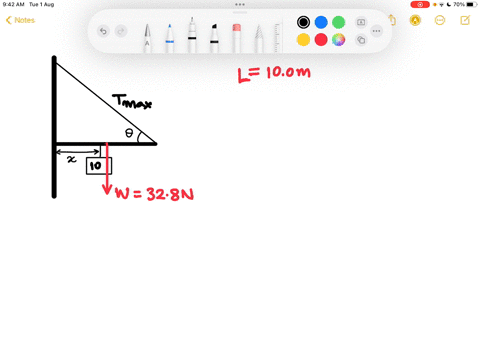 as-shown-in-the-figure-a-100-m-long-bar-is-attached-by-a-frictionless-hinge-to-a-wall-and-held-horizontal-by-light-rope-that-makes-an-angle-0-349-with-the-bar-the-bar-is-uniform-and-weighs-3-08006