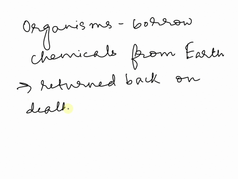 question-23-02-pts-complete-the-following-questions-as-you-read-the-twentieth-chapter-content-ecosystem-ecology-what-is-meant-by-the-phrase-all-organisms-borrow-chemical-elements-from-the-ea-05685