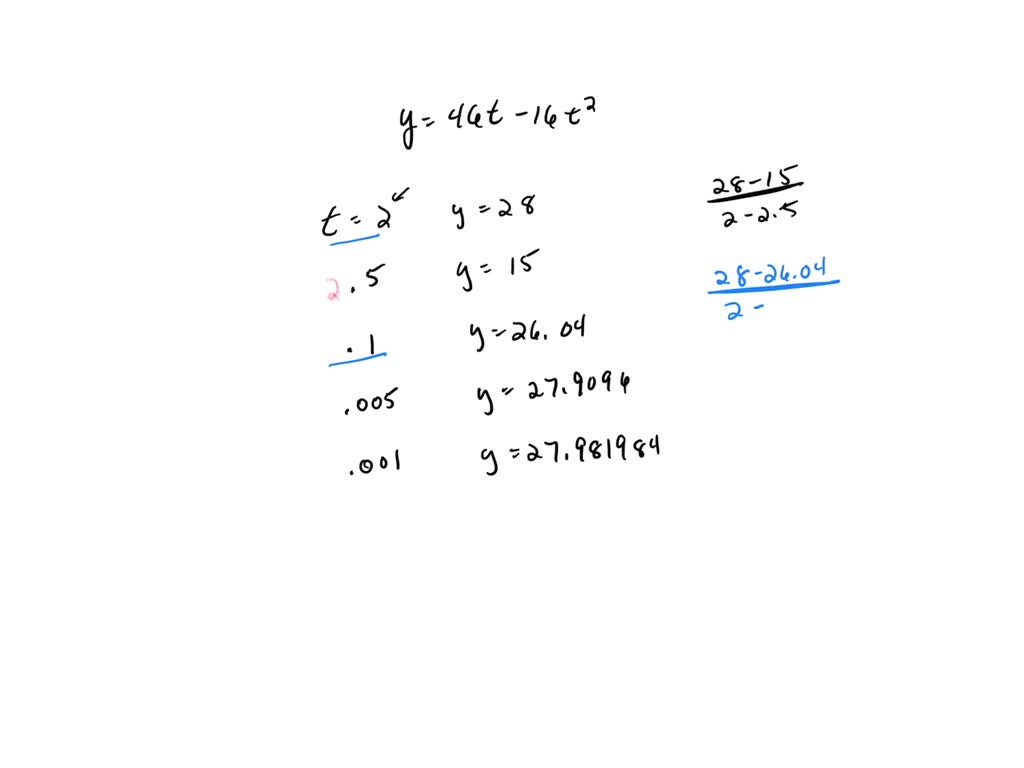 SOLVED: 'If A Ball Is Thrown Into The Air With A Velocity Of 46 Ft/s ...