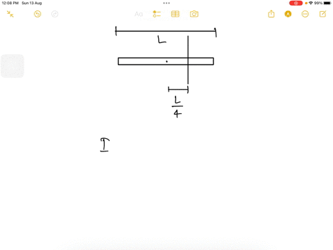 a-thin-uniform-rod-of-length-1-m-and-mass-1-kg-is-rotating-about-an-axis-passing-through-its-centre-and-perpendicular-to-its-length-calculate-the-moment-of-inertia-and-radius-of-gyration-of-98835