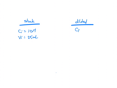 if-you-take-25ml-of-a-10m-solution-and-dilute-it-into-a-total-volume-of-100ml-what-is-the-new-concentration-of-this-solution-2