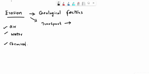 what-kind-of-a-erosion-involves-dissolved-particles-30825