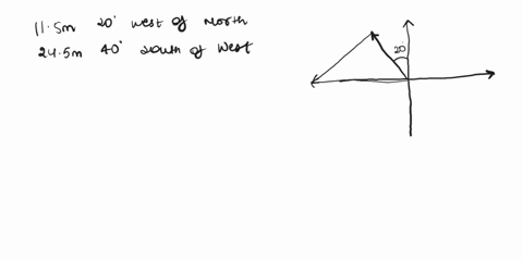 11-problem-5-suppose-you-first-walk-ll-5-m-in-dircction-20-wcst-of-north-and-thcn-245-m-direction-4-south-of-west-as-shown-in-the-figure_-w-408-209-othcexperttacom-825-part-a-what-is-the-com-75045