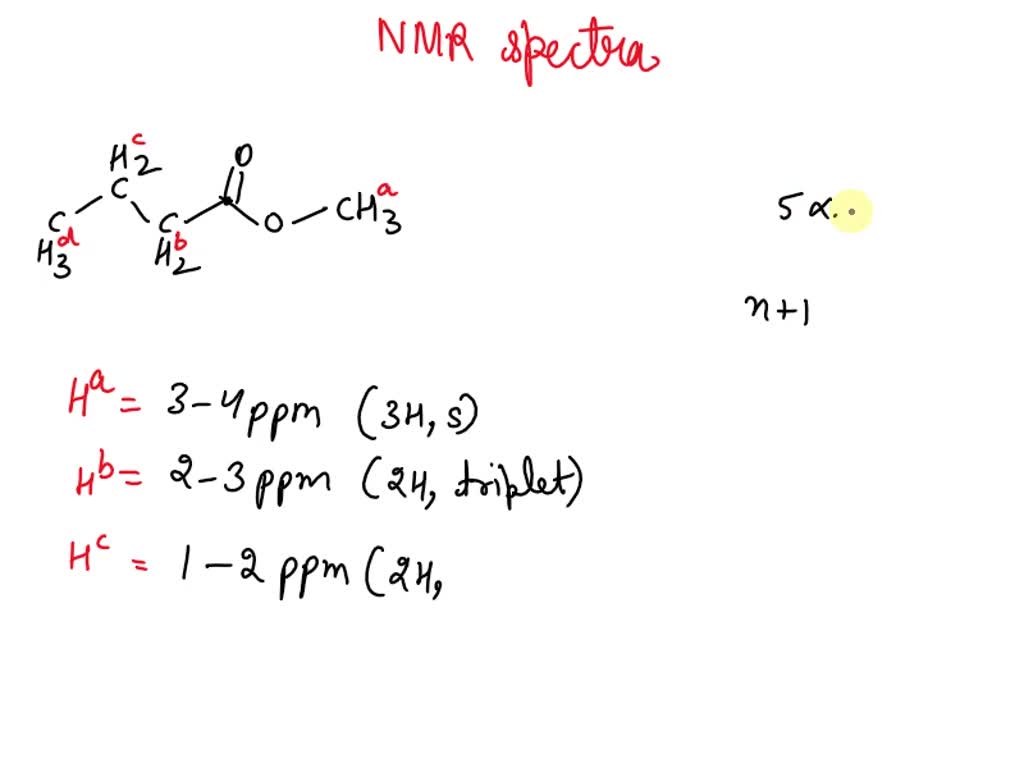 SOLVED Brief outline to identify methyl butanoate Drawing of methyl