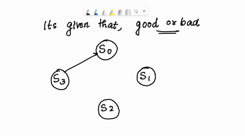 3-create-a-state-diagram-asm-format-for-the-state-machine-described-here-you-have-been-asked-to-design-a-state-machine-to-monitor-the-quality-of-widgets-produced-by-a-machine-the-machine-pro-48674