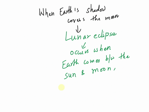what-occurs-when-earths-shadow-covers-the-moon-neap-tide-spring-tide-solar-eclipse-lunar-eclipse-34743