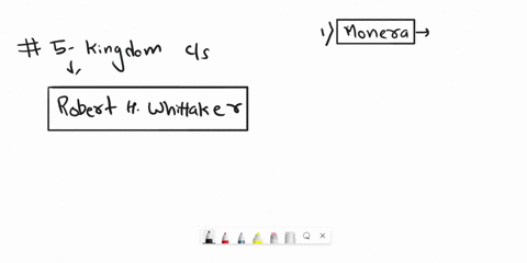 who-classified-the-living-organisms-into-five-kingdom-explain-each-kingdom-with-the-living-organism-included-in-it-92988