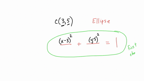 determine-the-equation-of-an-ellipse-with-the-center-at-35-one-vertex-at-311-and-one-focus-at-3542