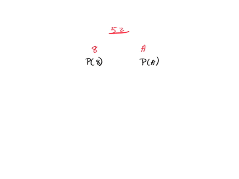 you-randomly-select-one-card-from-a-52-card-deck-find-the-probability-of-selecting-an-eight-or-an-ace-the-probability-istype-an-integer-or-a-fractionsimplify-your-answer-47085