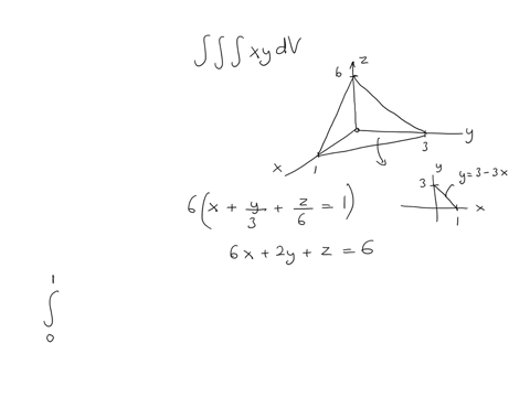 evaluate-the-triple-integral-iiint_e-x-y-d-v-where-e-is-the-solid-tetrahedon-with-vertices-000100030006