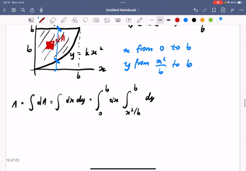 18-determine-the-coordinates-of-the-centroid-of-the-shaded-area-18-barxfrac38-b-and-baryfrac35-b