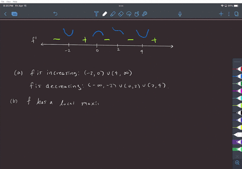 5_-the-figure-shows-the-graph-of-the-derivative-f-1-of-a-function-fz-jf-5-6-on-what-intervals-is-f-increasing-or-decreasing-for-what-values-of-does-f-have-a-local-maximum-or-minimum-sketch-t-05077