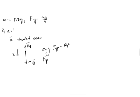 what-is-the-acceleration-of-two-falling-skydivers-total-mass-132-kg-including-parachute-when-the-upward-force-of-air-resistance-is-equal-to-one-fourth-of-their-weight-b-if-the-upper-person-h-79636