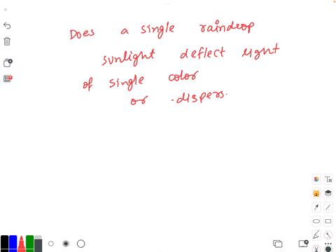 does-a-single-raindrop-illuminated-by-sunlight-deflect-light-of-a-single-color-or-does-it-disperse-a-spectrum-of-colors-13006