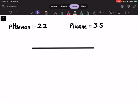 the-ph-level-of-lemon-juice-is-22-while-the-ph-level-of-a-typical-wine-is-35-which-one-is-more-acidic-and-why