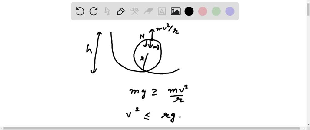 SOLVED As shown in the figure below block of mass m starts from