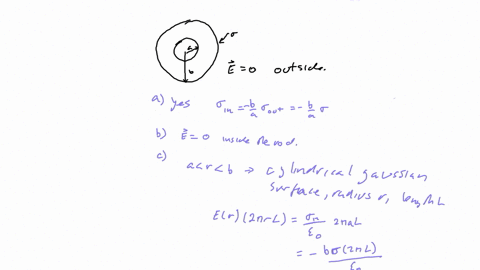 an-infinite-very-thin-hollow-cylinder-of-radius-r-has-uniform-surtace-charge-density-of-oclm-inside-the-cylinder-there-infinite-solid-metal-rod-of-radius-everywhere-outside-the-hollow-cylind-62071