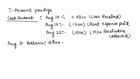 brief-exerclse-234-the-transactions-of-the-marigold-store-are-recorded-in-the-general-journal-below-date-2022-aug5-accounts-receivable-2700-service-revenue-2700-10-cash-4800-service-revenue-30969