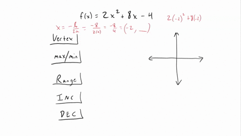 a-find-the-vertex-b-determine-whether-there-is-maximum-or-minimum-value-and-find-that-value-c-find-the-range-d-find-the-intervals-on-which-the-function-is-increasing-and-the-intervals-on-whi-13908