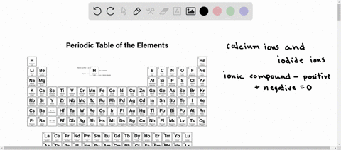 write-the-proper-formula-for-the-ionic-compound-between-calcium-ions-and-iodide-ions-53946