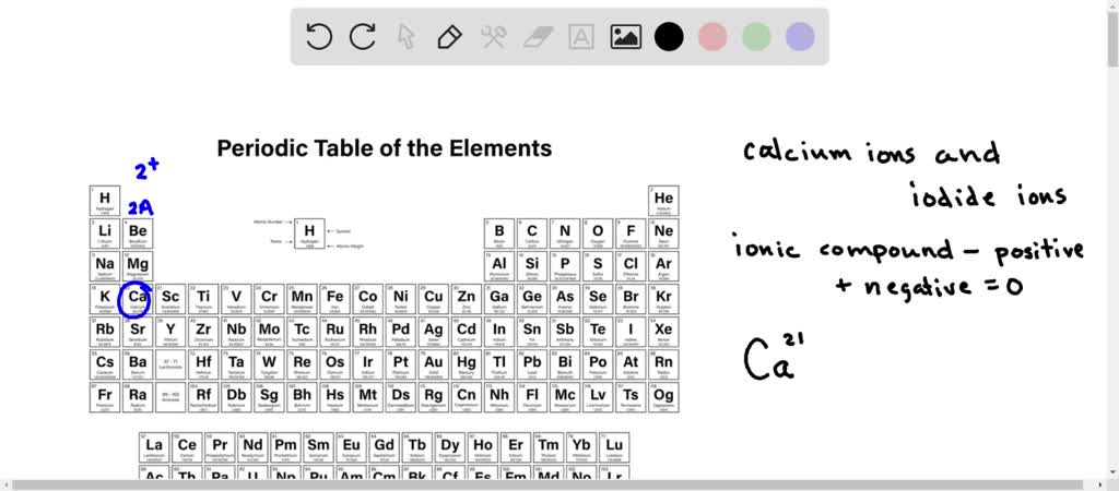 SOLVED: Write the proper formula for the ionic compound between calcium ...